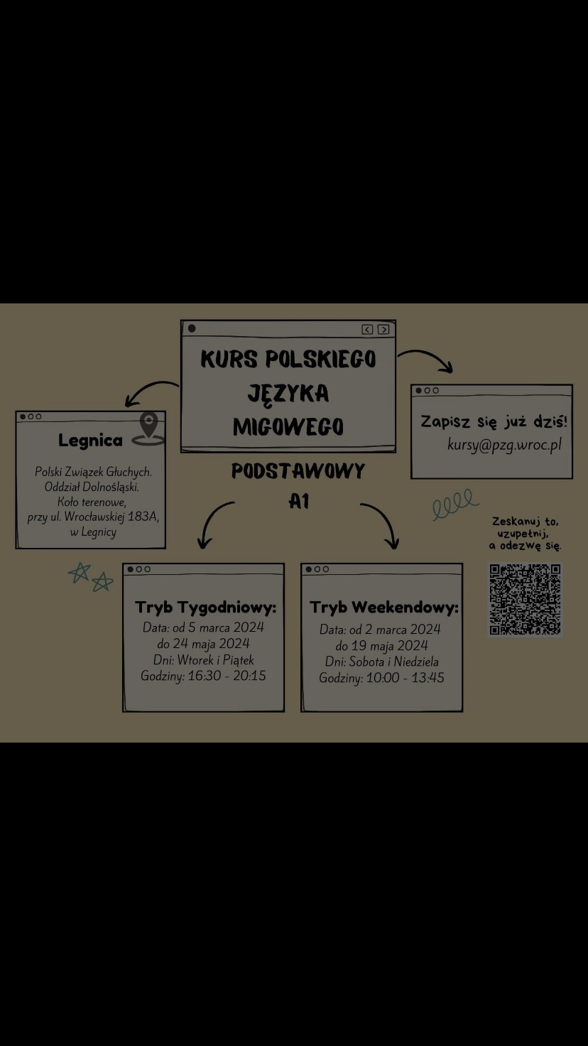 Kurs języka migowego A1 w Legnicy