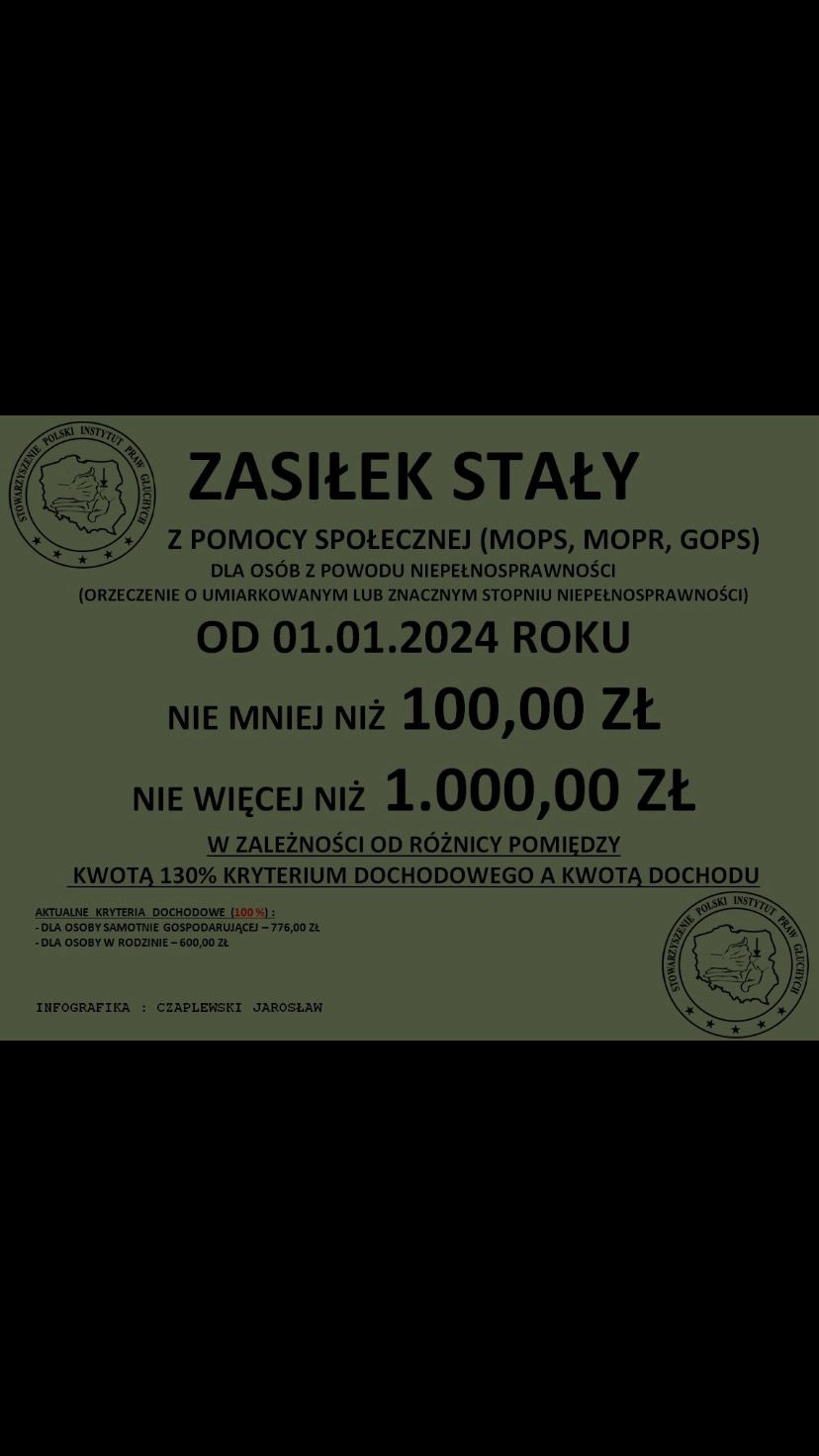 Zasiłek stały z pomocy społecznej